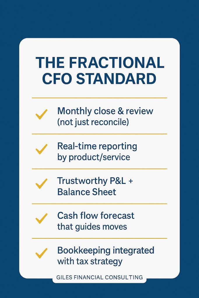 The Fractional CFO Standard What Financially Confident Businesses Have in Place